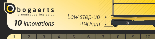 low step-up height