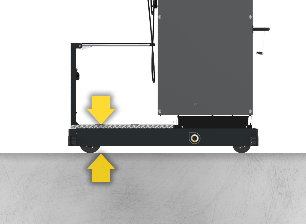 Low step up height for ergonomic work