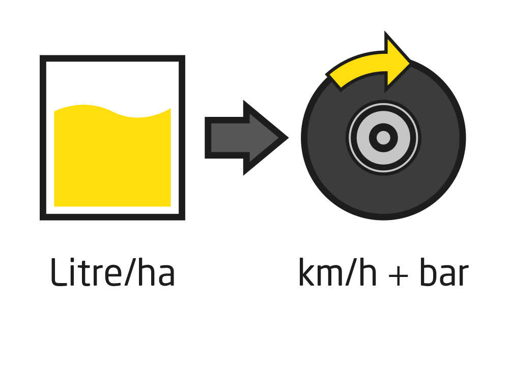 Qii-Jet spray cart with automatic flow calculation for optimal spraying