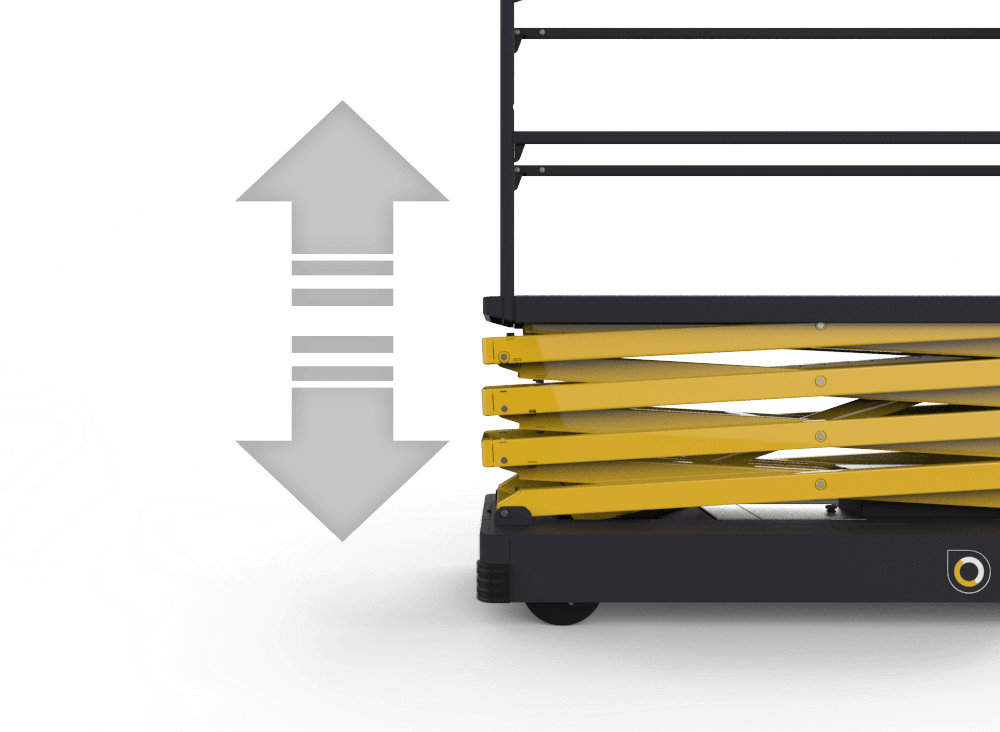 Qii-Lift buisrailwagen pipe rail trolley smooth scissor acceleration and deceleration